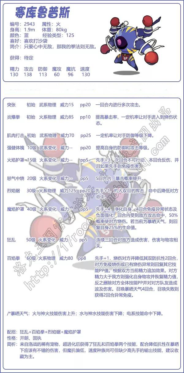 《洛克王国》赛库鲁普斯性格推荐