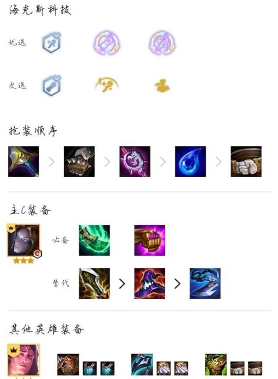 《云顶之弈》S6赛季名流白学发条阵容玩法思路