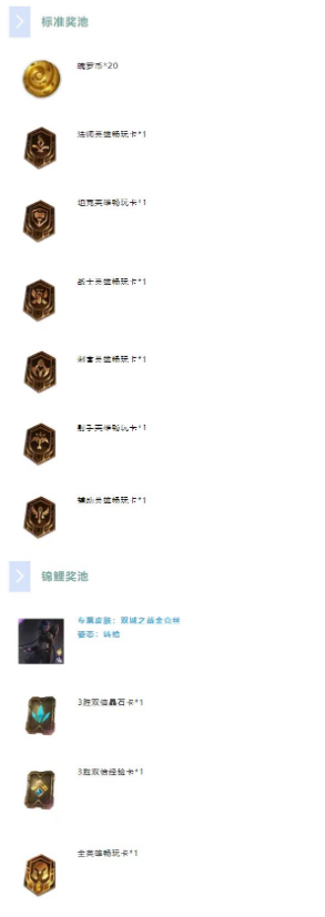 《英雄联盟手游》双城之战集卡活动介绍