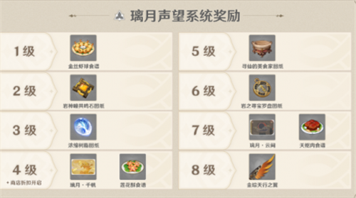 《原神》璃月声望解锁方法