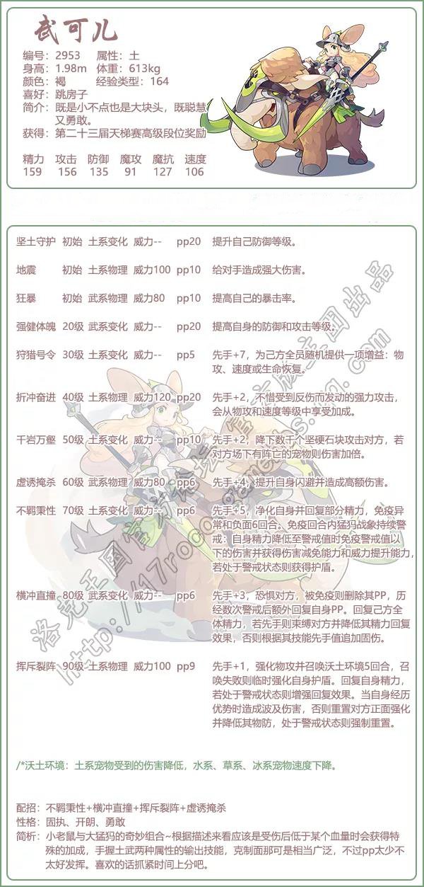 《洛克王国》武可儿亲密度加点