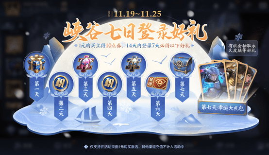 《王者荣耀》11月一元福利周活动介绍