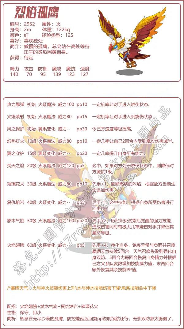 《洛克王国》烈焰孤鹰技能表图鉴