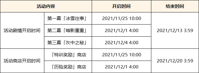 《原神》皑尘与雪影活动