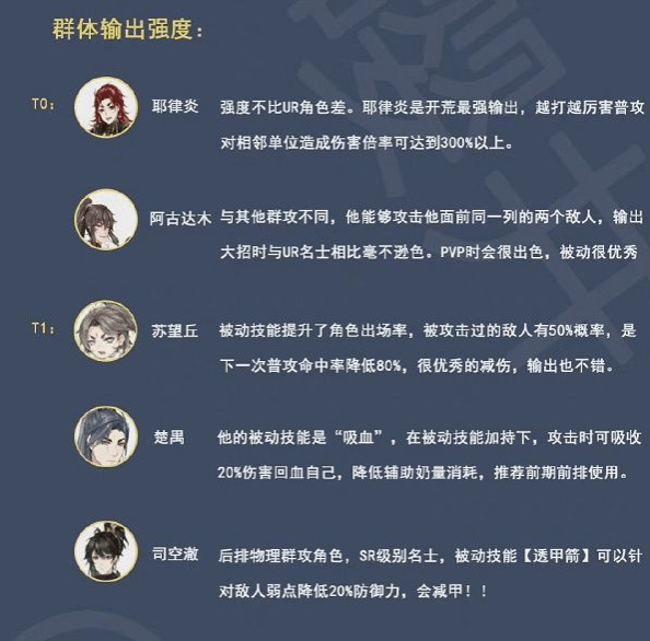 《花亦山心之月》预抽卡角色选择推荐