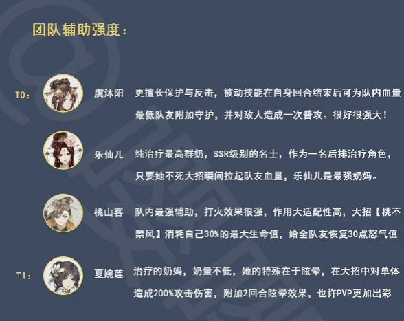 《花亦山心之月》预抽卡角色选择推荐