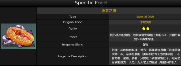 《原神》2.3新料理效果汇总