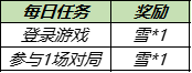 《王者荣耀》小雪满天送荣耀播报活动介绍