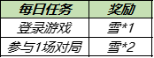 《王者荣耀》小雪满天送荣耀播报活动介绍