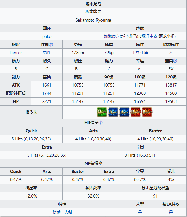 《FGO》枪阶坂本龙马技能属性一览
