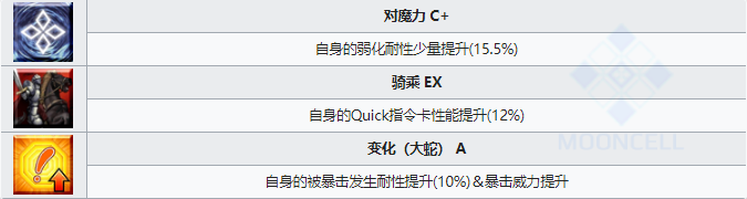 《FGO》枪阶坂本龙马技能属性一览