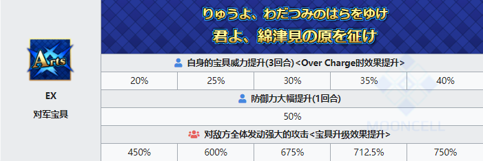 《FGO》枪阶坂本龙马技能属性一览