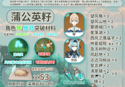 《原神》2.3版本蒲公英籽分布位置一览