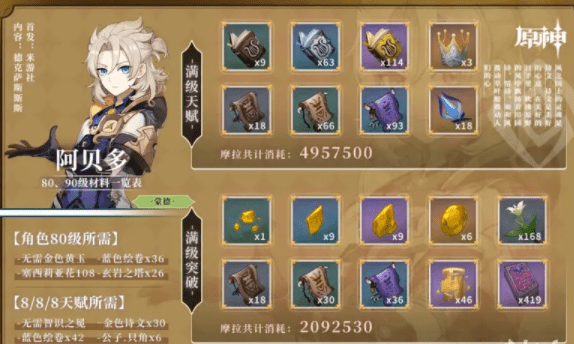 《原神》阿贝多养成玩法攻略