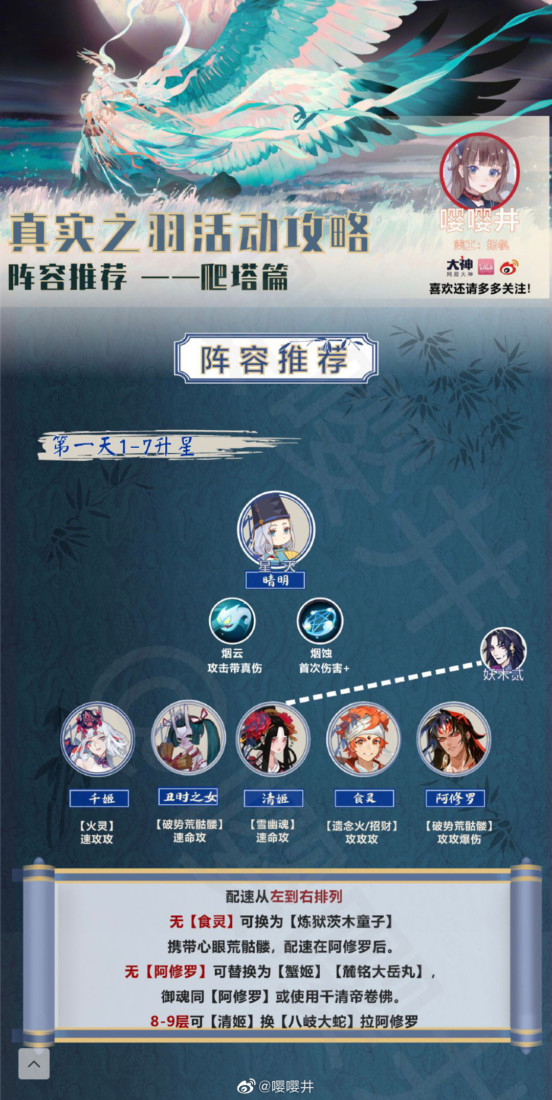 《阴阳师》真实之羽爬塔攻略