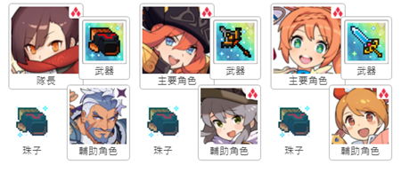 《世界弹射物语》诺埃妮强度分析