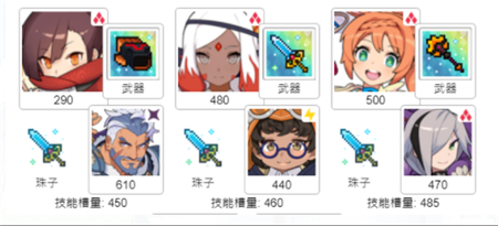 《世界弹射物语》诺埃妮强度分析