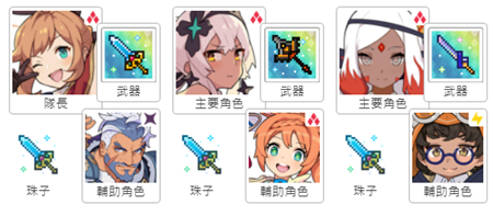 《世界弹射物语》诺埃妮强度分析