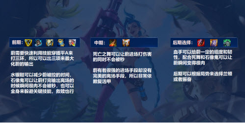 《英雄联盟》手游蔚连招攻略