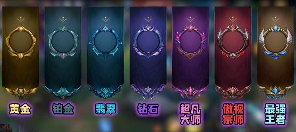 英雄联盟手游段位继承规则