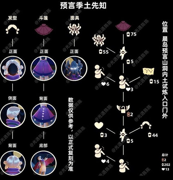 《光遇》土先知兑换图一览