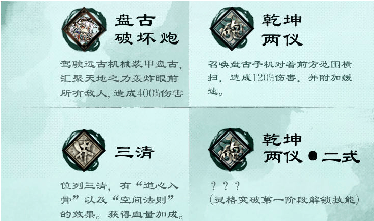 《幻想神姬》元始天尊攻略详解