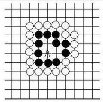 《天命奇御2》围棋的解法和具体的概念玩法介绍