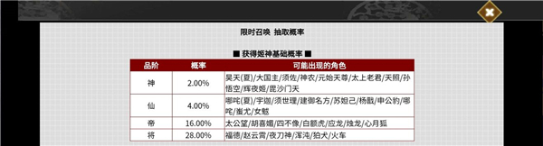 《幻想神姬》前期卡池抽取攻略