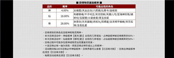 《幻想神姬》前期卡池抽取攻略