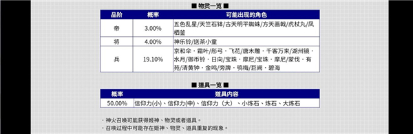 《幻想神姬》前期卡池抽取攻略