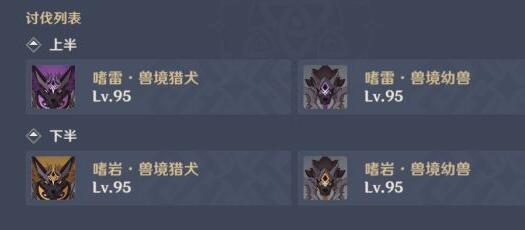 原神2.3版本新深渊12层怎么通过