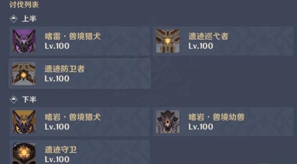 原神2.3版本新深渊12层怎么通过