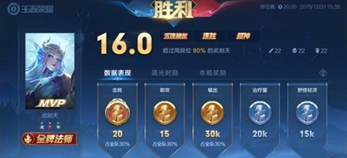《王者荣耀》传奇表现评价怎么获得