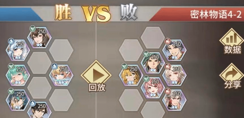 《斗罗大陆：武魂觉醒》密林物语第四章通关攻略