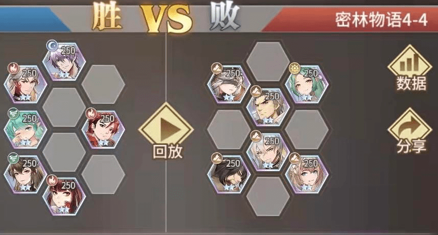 《斗罗大陆：武魂觉醒》密林物语第四章通关攻略