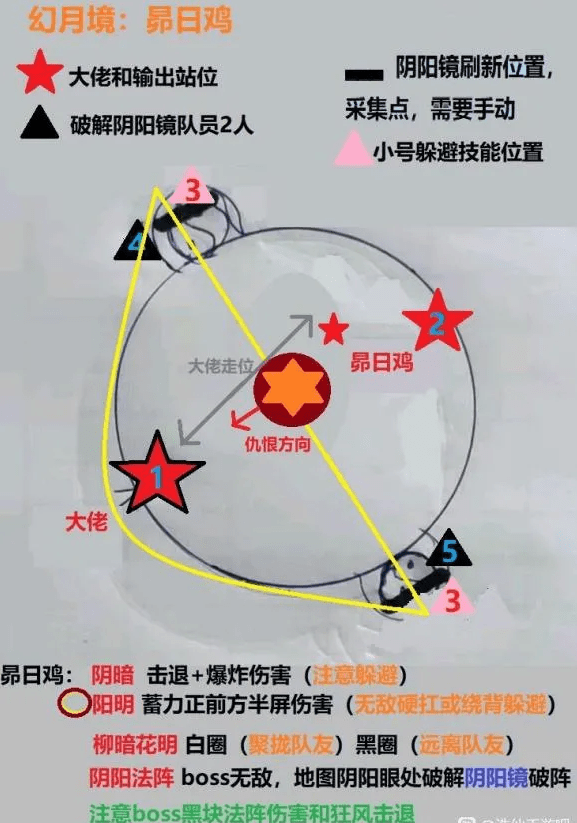《诛仙》手游天墟九宫高难boss图文打法全解