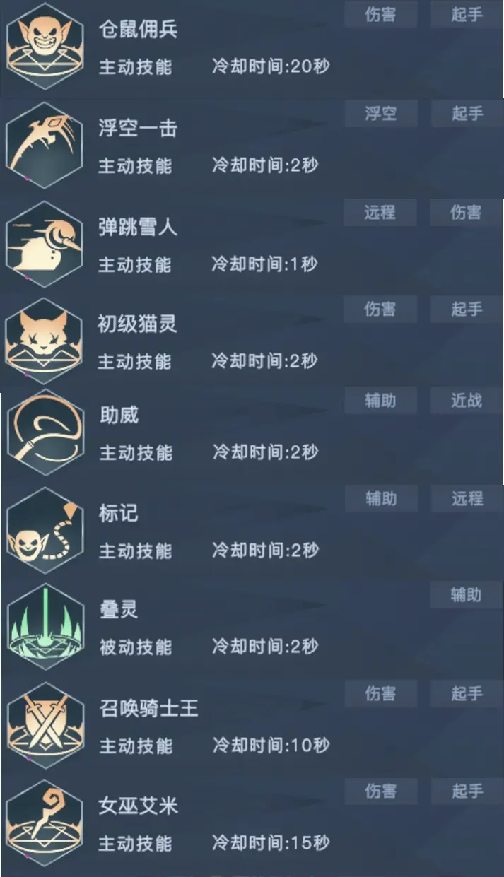 《荣耀全明星》法师·唤魔巫女刷图技能推荐