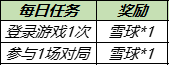 《王者荣耀》雪球获取攻略