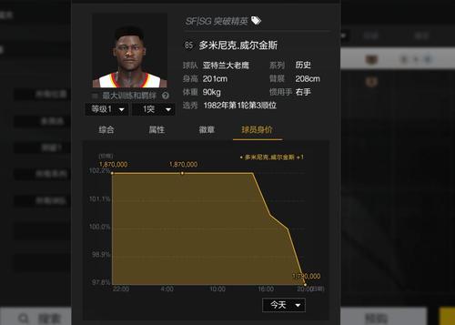 NBA2KOL2神秘商店2021最新正版