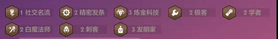 《云顶之弈》S6赛季爆杀流老鼠玩法思路