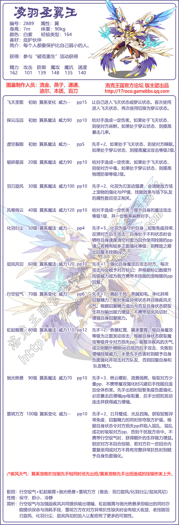 《洛克王国》天梯赛主流宠物——凌羽圣翼王