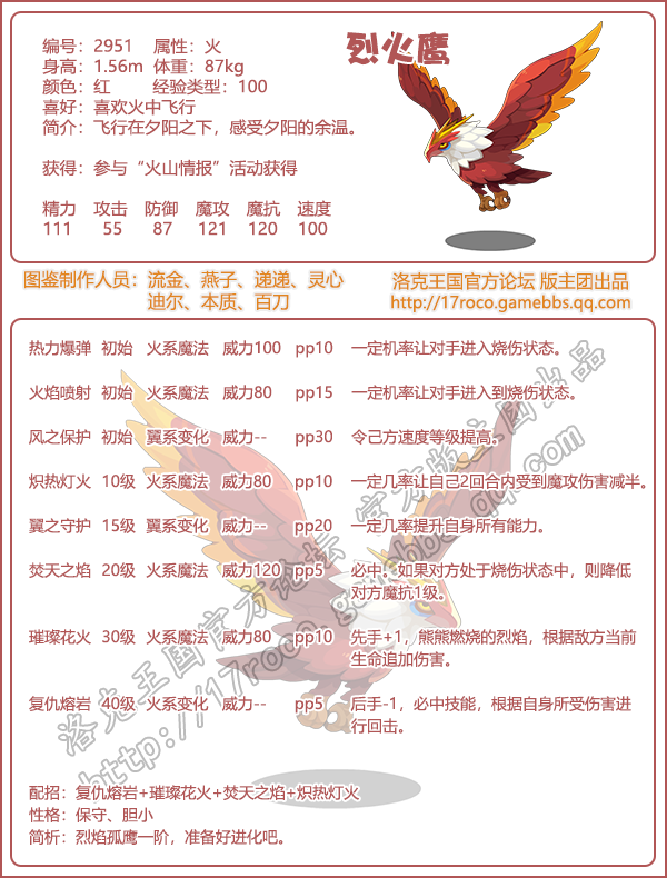 《洛克王国》烈火鹰技能配招推荐