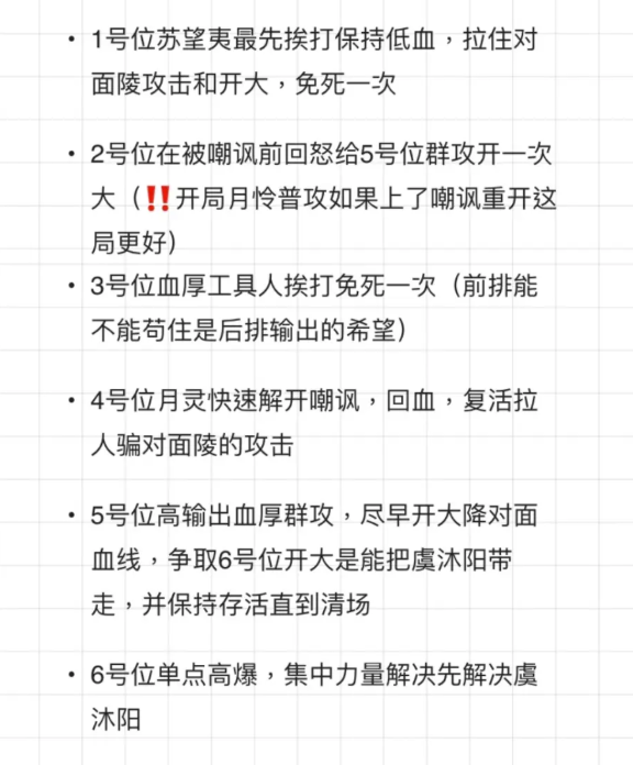 《花亦山心之月》瑶光阁44层打法攻略