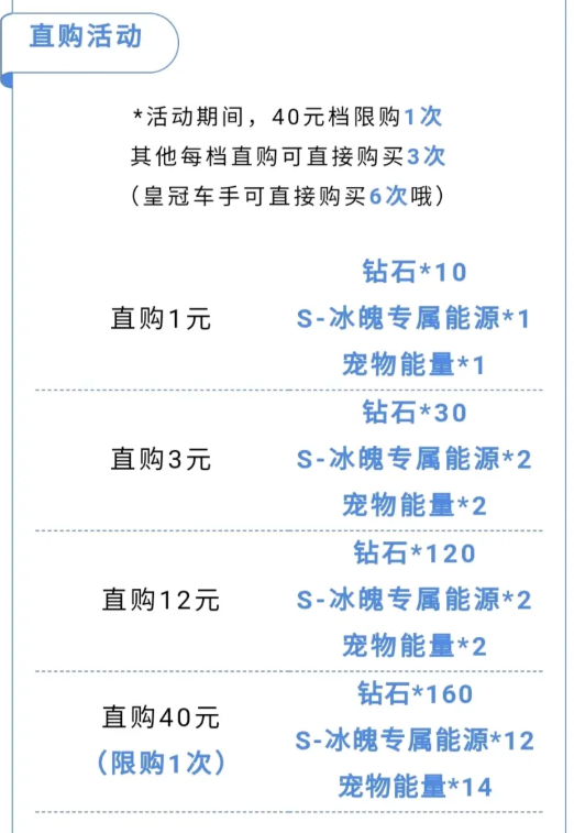 《QQ飞车手游》冰魄专属能源获得方法