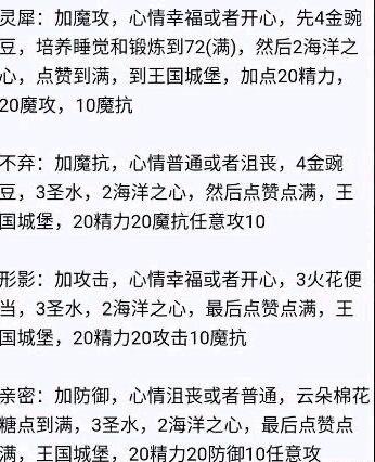 《洛克王国》魔神武王亲密度加点推荐