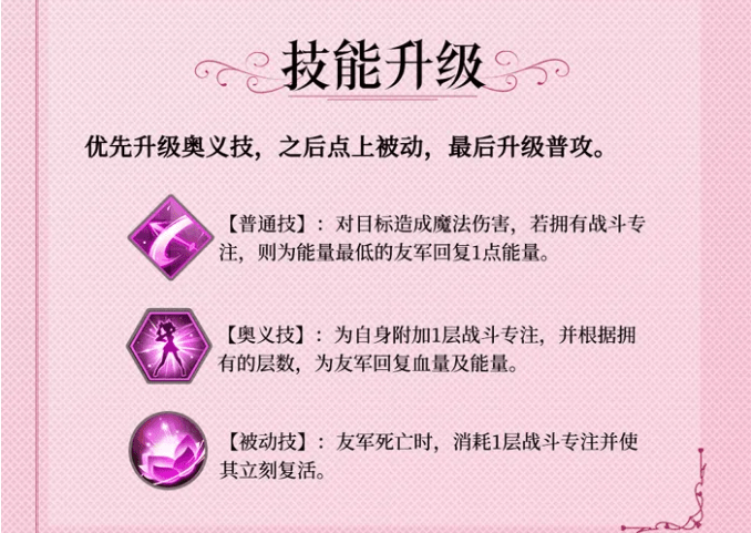 《苍之骑士团2》帕梅拉技能升级顺序