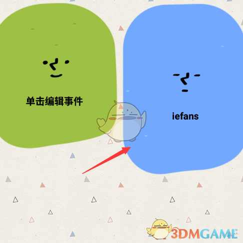 《watoo》完成待办事项方法