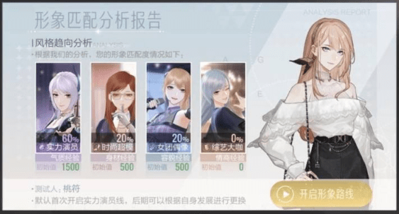 《绝对演绎》NPC怎么攻略