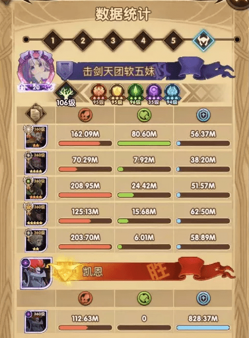 《剑与远征》诅咒梦境第七期荒火BOSS阵容推荐
