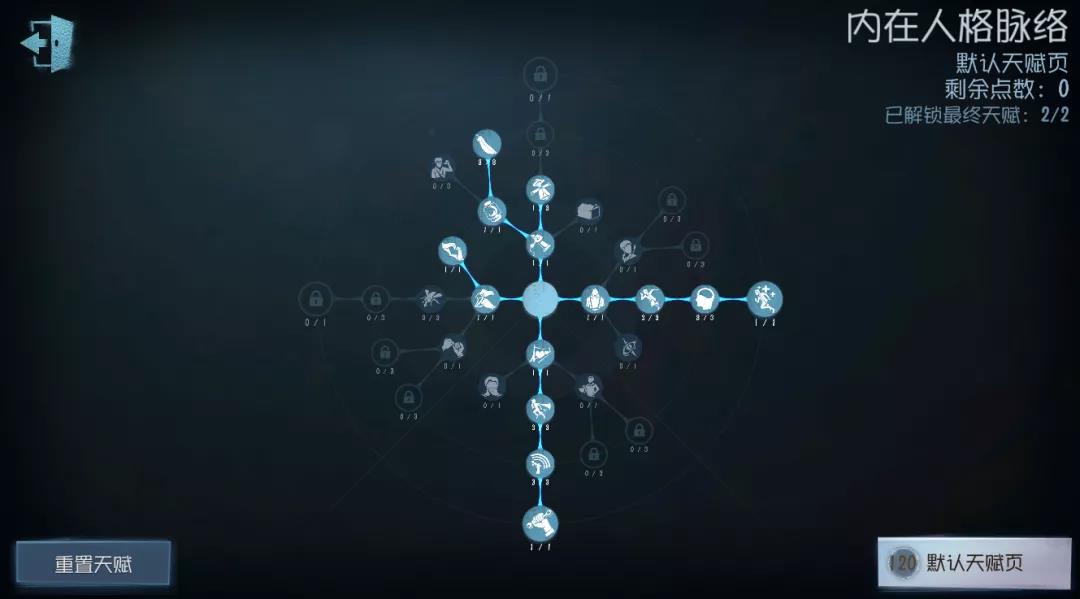 《第五人格》冒险家天赋加点图分享2021